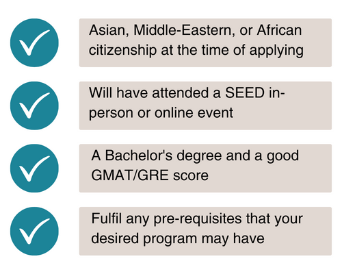 New York University - Tandon School of Engineering-1